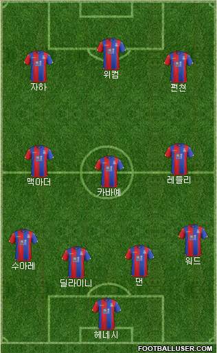 Crystal Palace Formation 2016