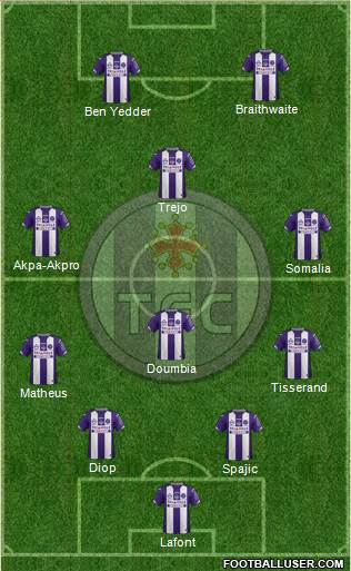 Toulouse Football Club Formation 2016