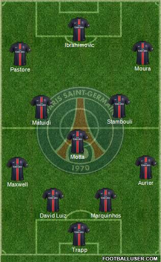Paris Saint-Germain Formation 2016
