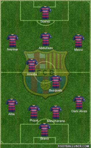 F.C. Barcelona Formation 2016