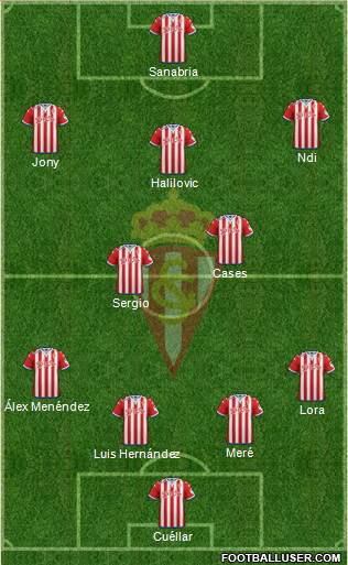 Real Sporting S.A.D. Formation 2016