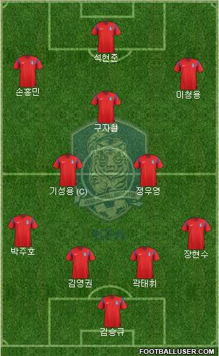 South Korea Formation 2016