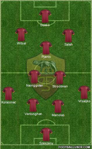 AS Roma Formation 2016