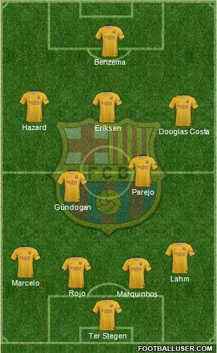 F.C. Barcelona Formation 2016