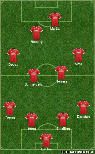 Manchester United Formation 2016