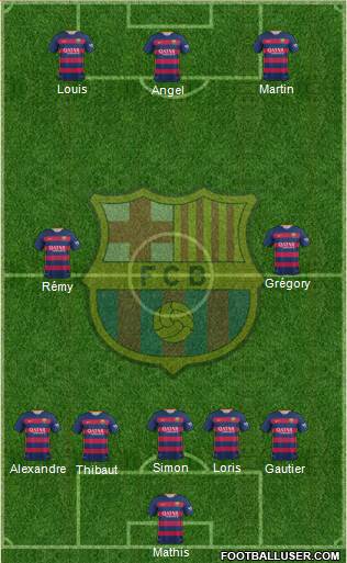 F.C. Barcelona Formation 2016
