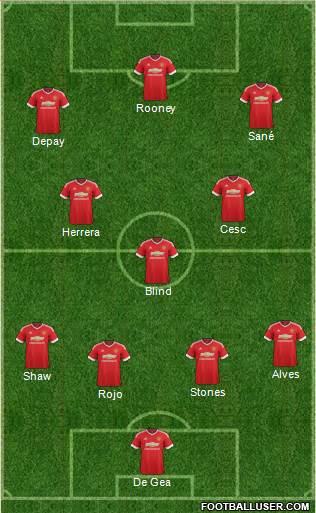 Manchester United Formation 2016