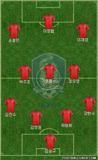 South Korea Formation 2016