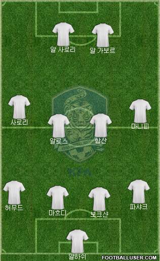South Korea Formation 2016