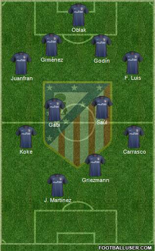 C. Atlético Madrid S.A.D. Formation 2016