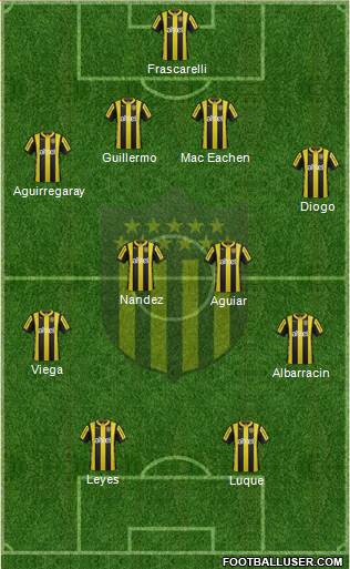 Club Atlético Peñarol Formation 2016