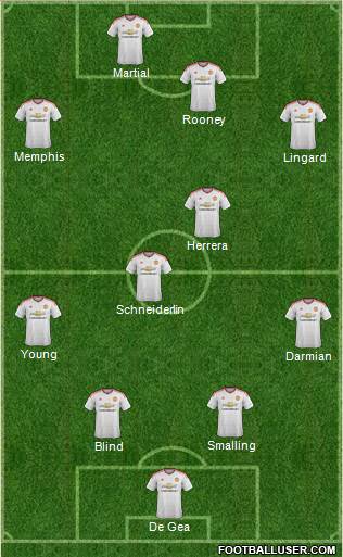 Manchester United Formation 2016