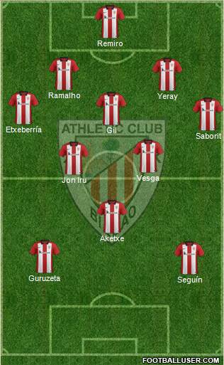 Athletic Club Formation 2016
