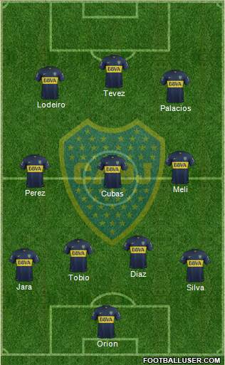 Boca Juniors Formation 2016