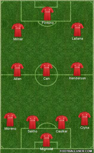 Liverpool Formation 2016
