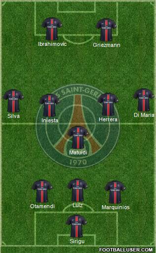 Paris Saint-Germain Formation 2016