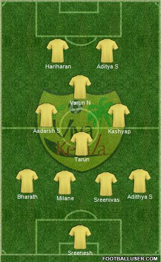 Viva Kerala football formation