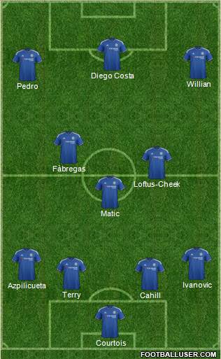 Chelsea Formation 2016