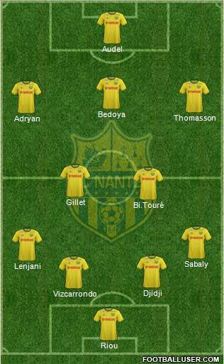 FC Nantes Formation 2016