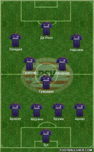 PSV Formation 2016