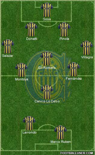Rosario Central Formation 2016