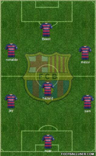 F.C. Barcelona Formation 2016