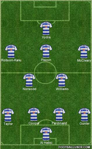 Reading Formation 2016