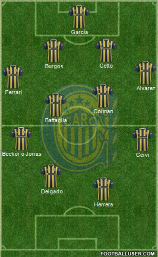 Rosario Central Formation 2016
