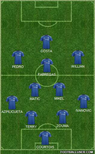 Chelsea Formation 2016