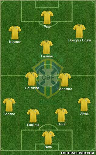 Brazil Formation 2016