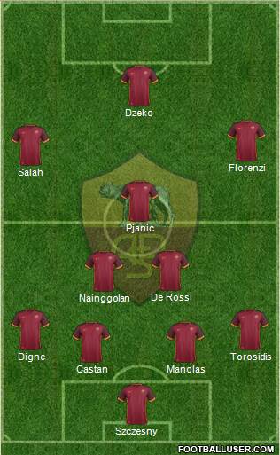 AS Roma Formation 2016