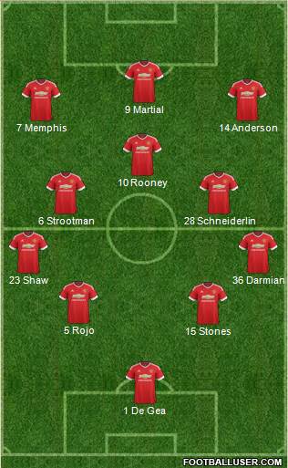 Manchester United Formation 2016