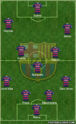F.C. Barcelona Formation 2016