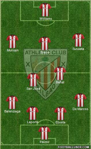 Athletic Club Formation 2016