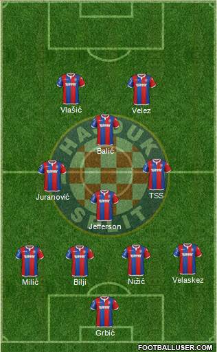 HNK Hajduk Formation 2016