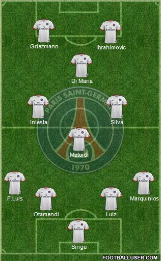 Paris Saint-Germain Formation 2016
