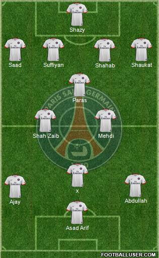 Paris Saint-Germain Formation 2016