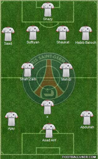 Paris Saint-Germain Formation 2016