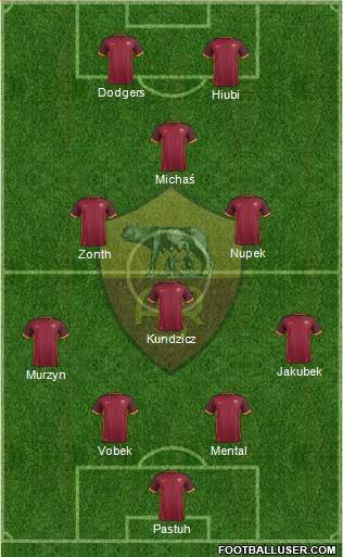 AS Roma Formation 2016