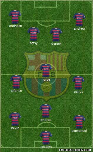 F.C. Barcelona Formation 2016
