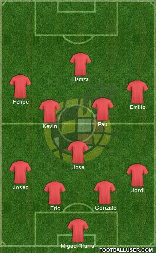 Spain Formation 2016