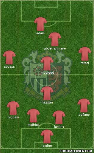 Cerezo Osaka Formation 2016