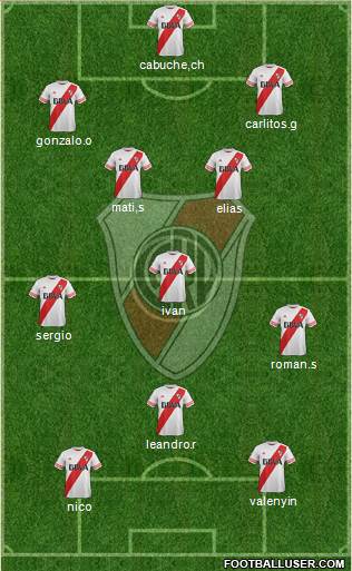 River Plate Formation 2016