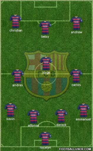F.C. Barcelona Formation 2016