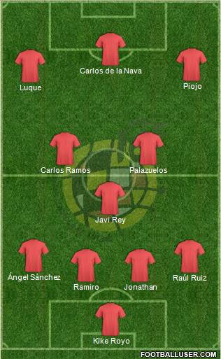 Spain Formation 2016