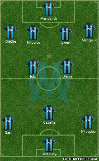 Olympique de Marseille Formation 2016