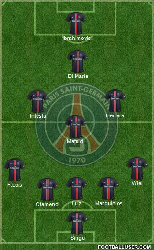 Paris Saint-Germain Formation 2016