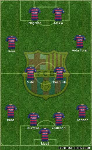F.C. Barcelona Formation 2016