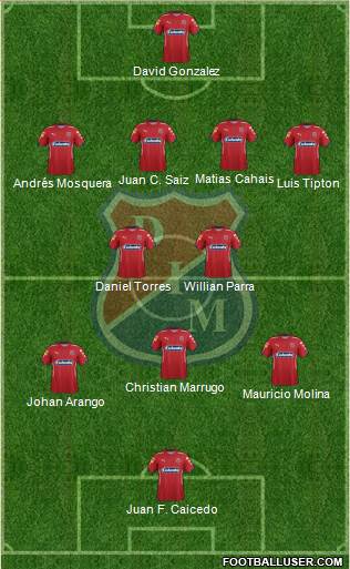 CD Independiente Medellín Formation 2016