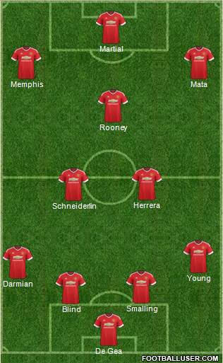 Manchester United Formation 2016